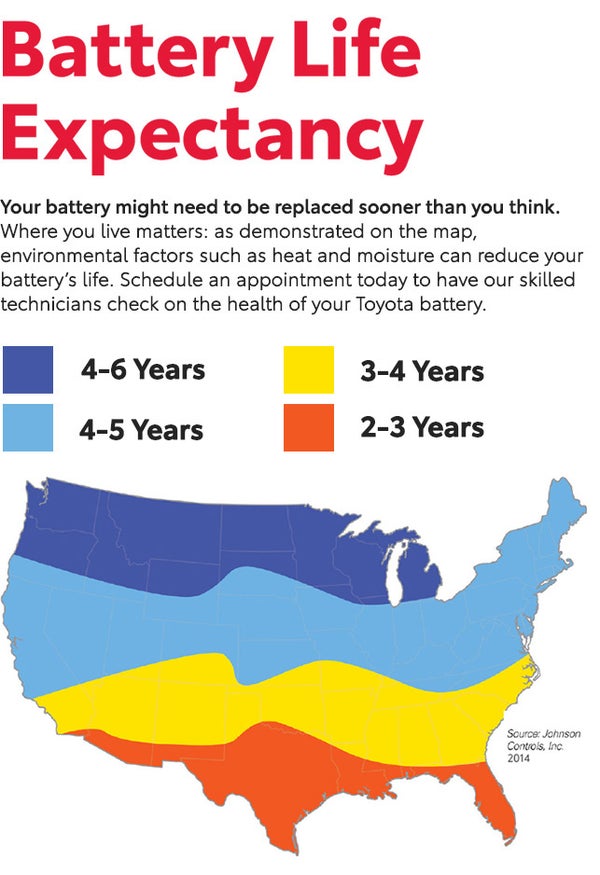 Battery Life Expectancy | McCarthy Toyota of Sedalia in Sedalia MO
