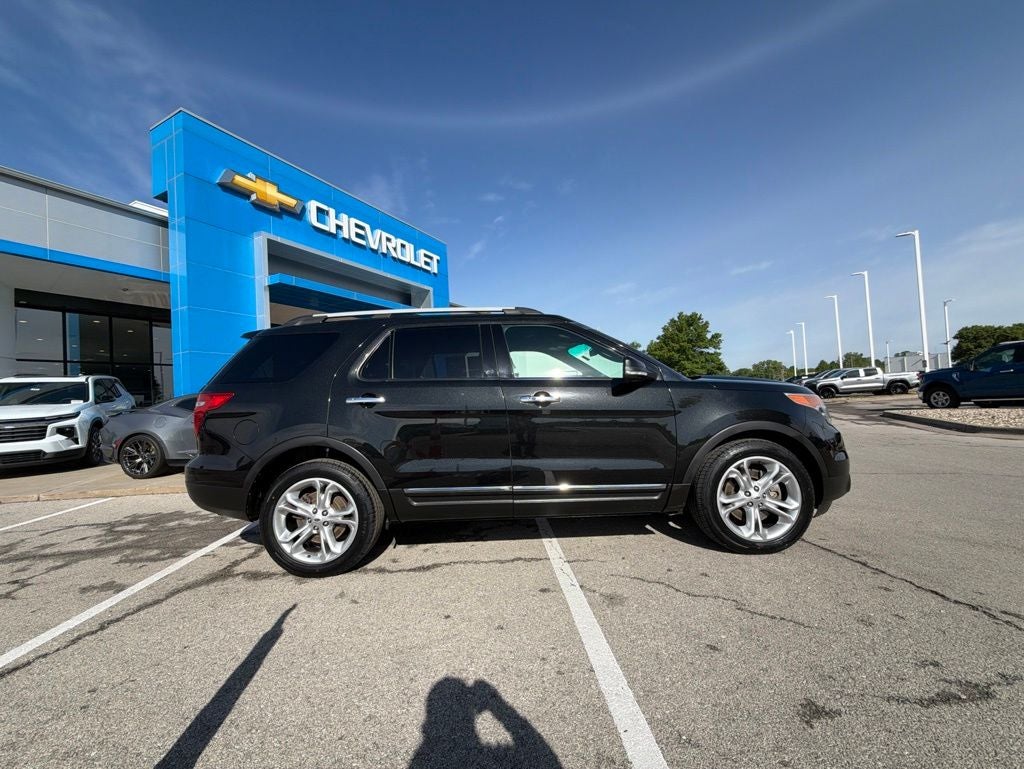 2015 Ford Explorer Limited