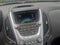 2014 Chevrolet Equinox LTZ