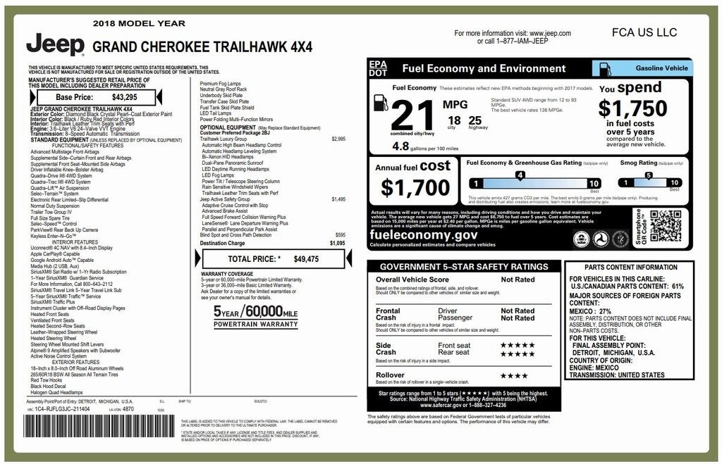 2018 Jeep Grand Cherokee Trailhawk