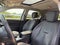 2013 Chevrolet Equinox LTZ