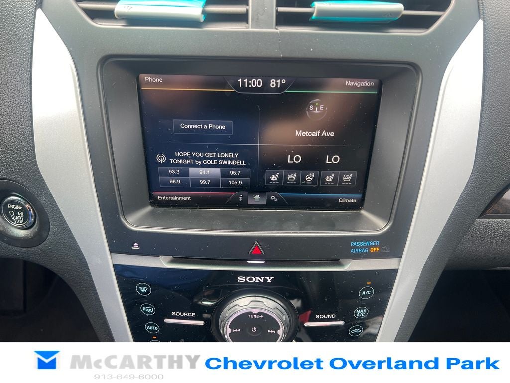 2014 Ford Explorer Limited
