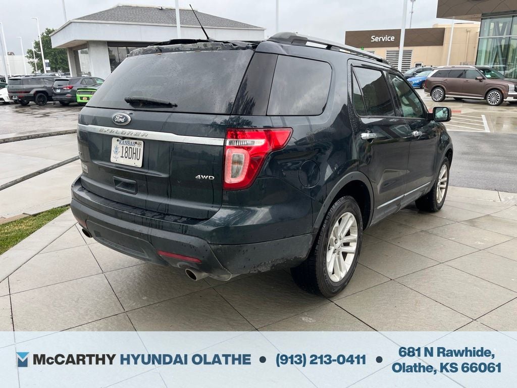 2015 Ford Explorer XLT