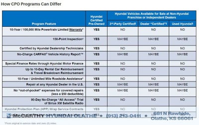 2025 Hyundai Santa Fe Hybrid SEL
